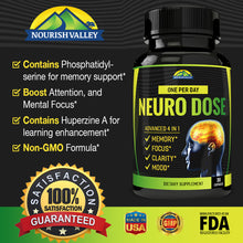 Load image into Gallery viewer, Neuro Dose – Advanced Nootropic for Memory, Focus, Clarity, and Mood