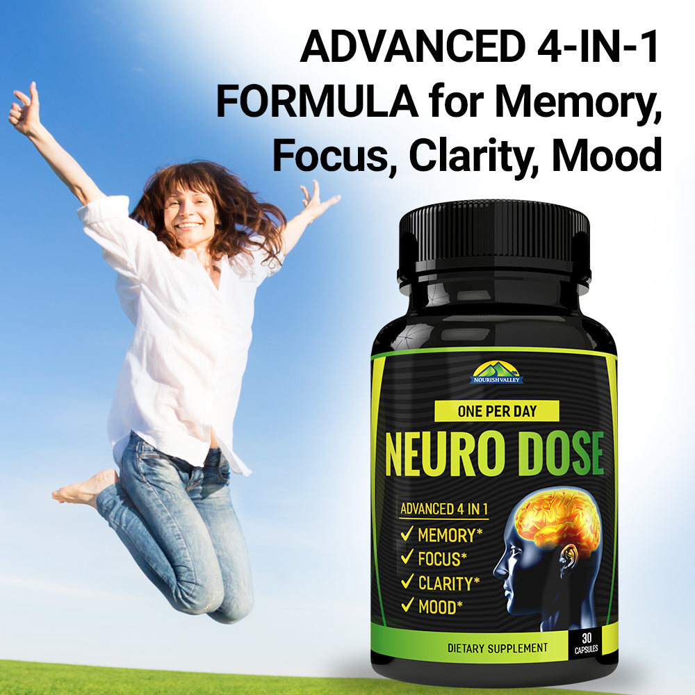 Neuro Dose – Advanced Nootropic for Memory, Focus, Clarity, and Mood ...